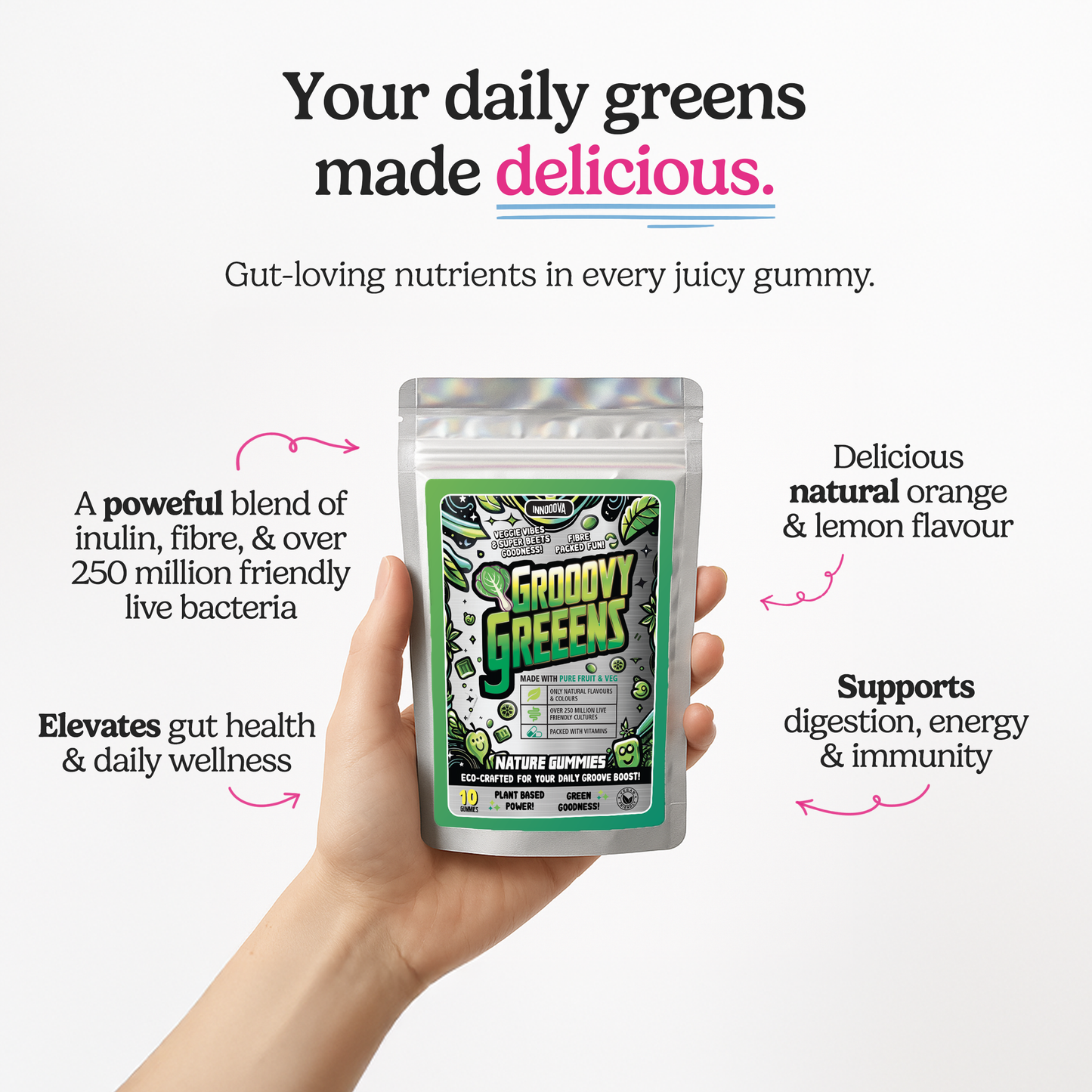 Mind, Body & Soul | 5 day trial