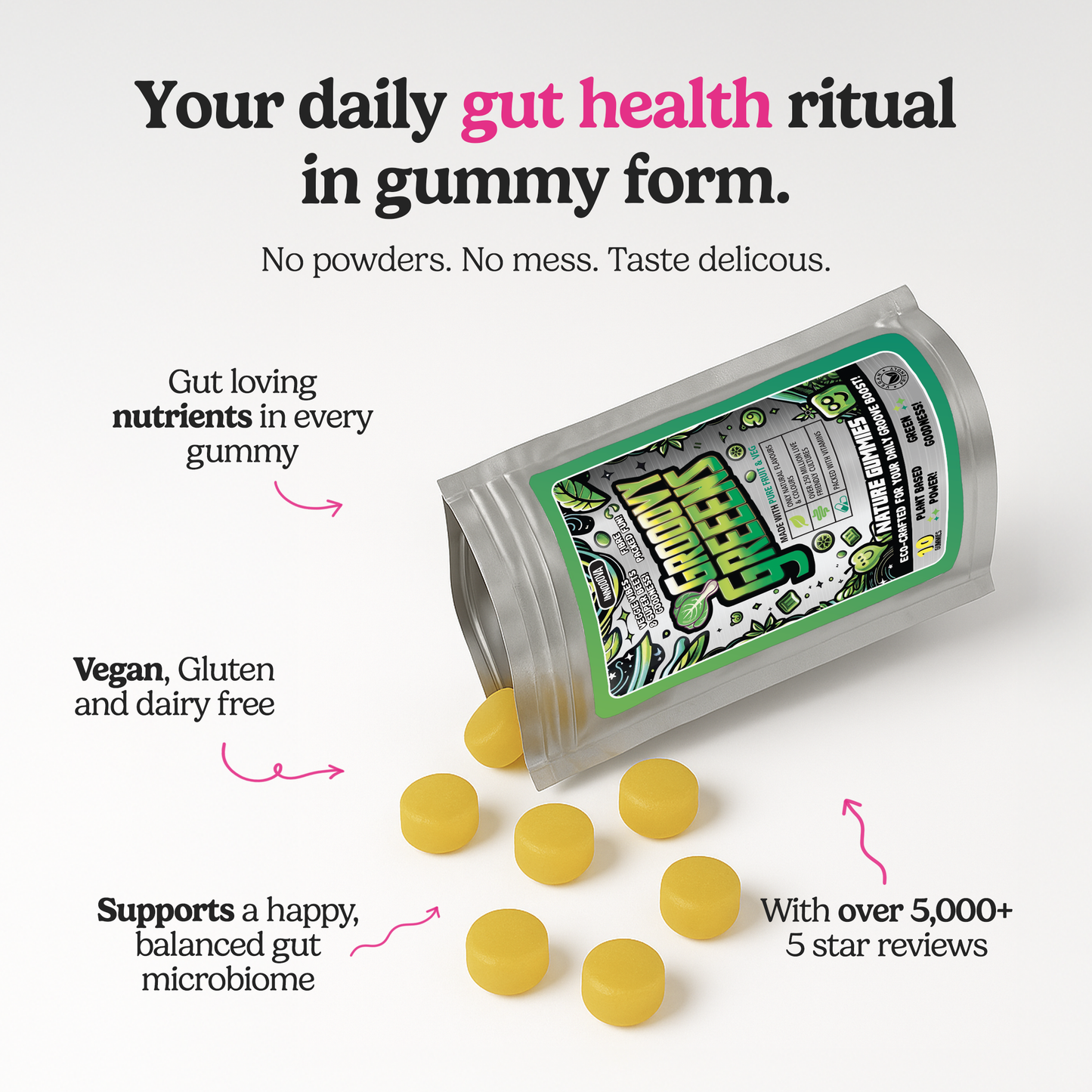 Glow & Flow Bundle | 5 day trial