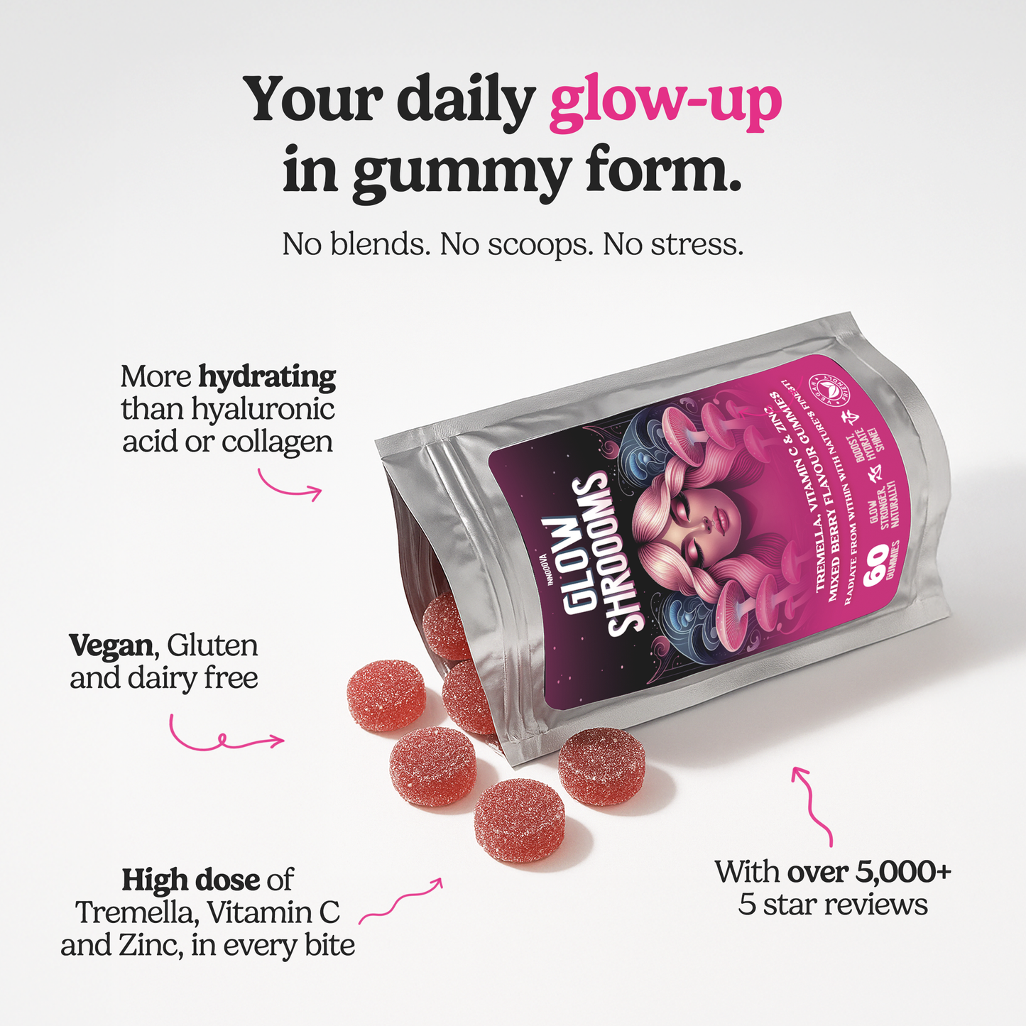 Glow & Flow Bundle | 30 day supply