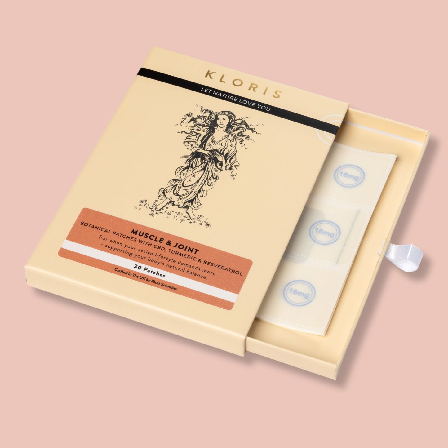 Muscle & Joint CBD Patches