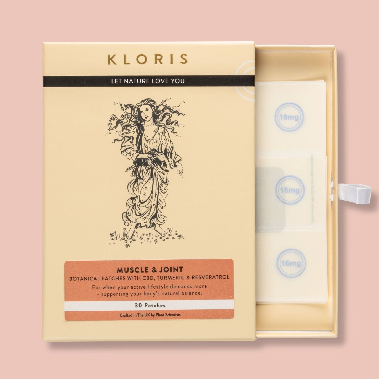 Muscle & Joint CBD Patches