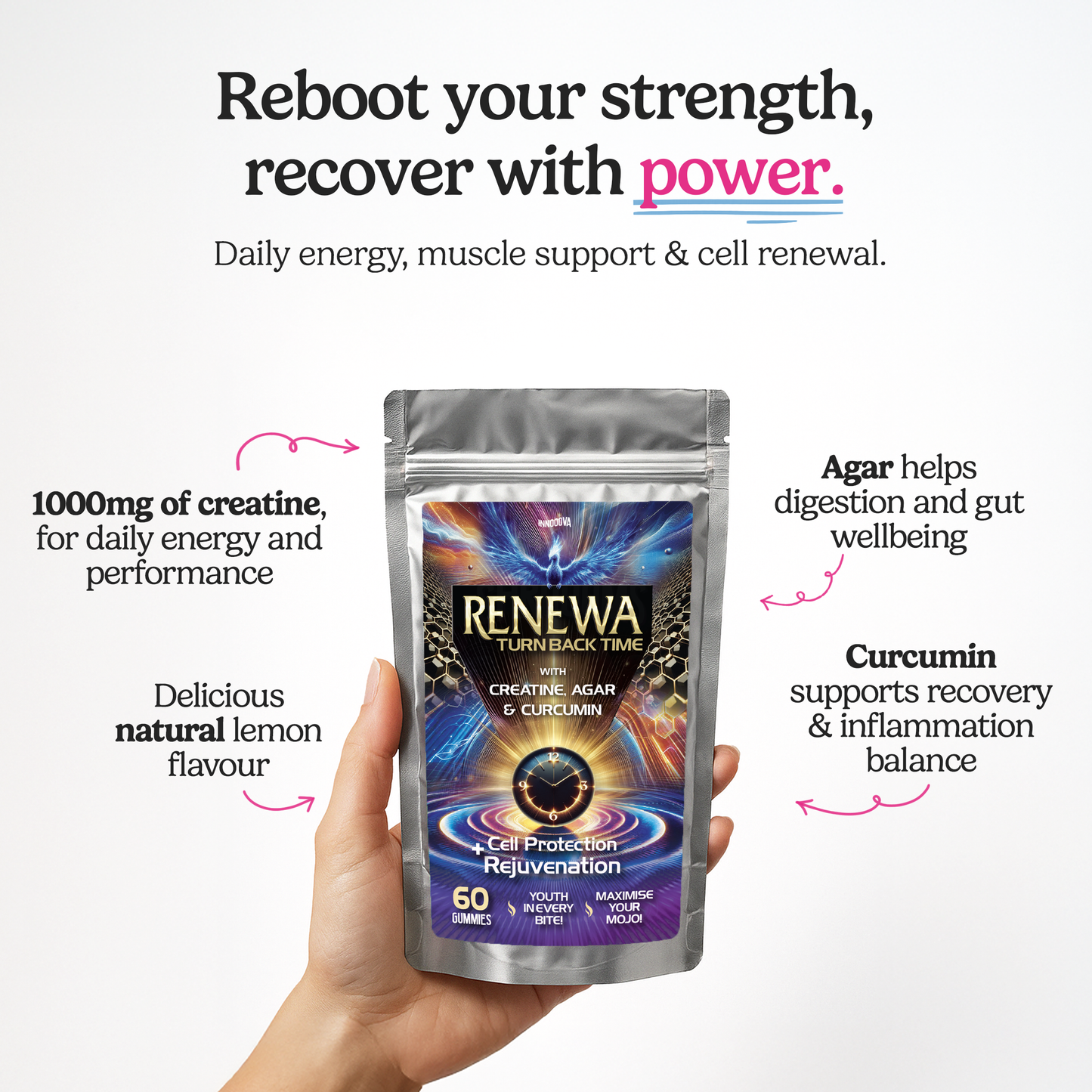Renewa x10 Gummies | Creatine + Curcumin