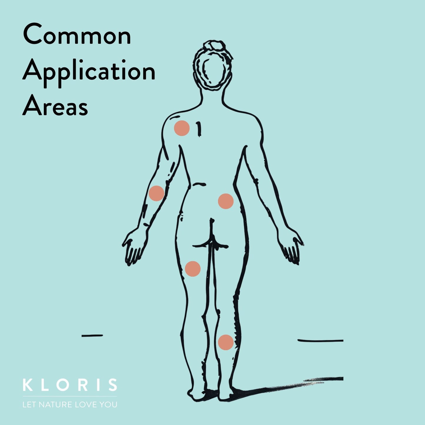 Ultra CBD Patches (50mg CBD)