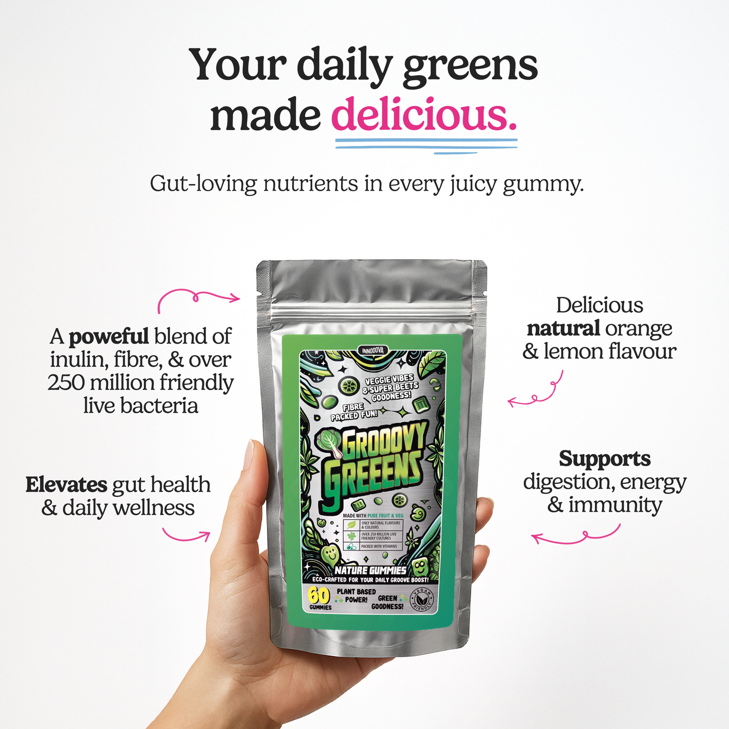 Mind, Body & Soul | 30 day supply