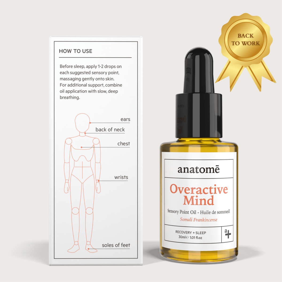 Overactive Mind Sleep Oil – Somali Frankincense  | 30ml