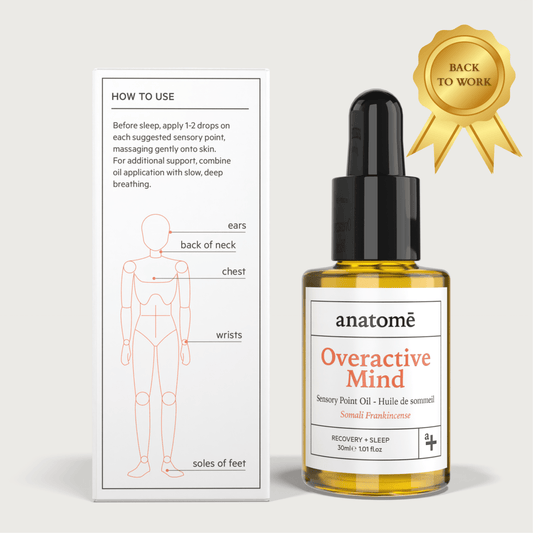 Overactive Mind Sleep Oil – Somali Frankincense  | 30ml